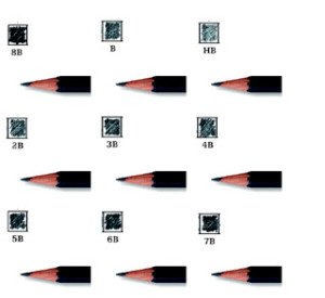 Lapis Para Desenho Realista