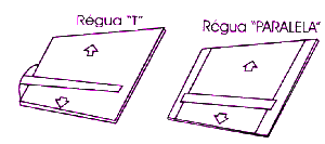 Regua Para Mesa de Desenho